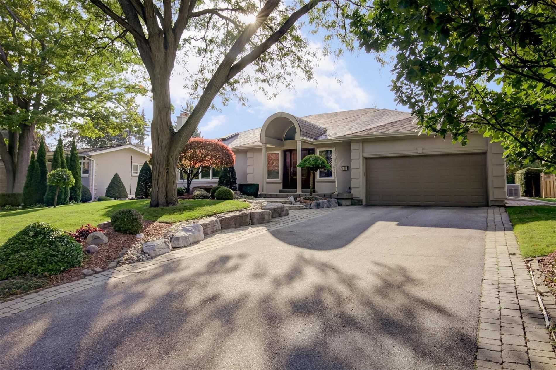 Bungalow Painting in Toronto